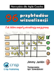 Visualization Examples Polish Covers (Small)